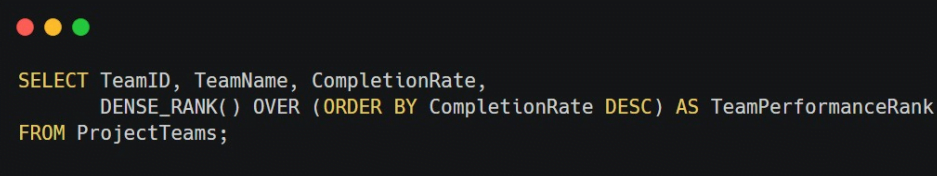SQL Interview Question - DENSE_RANK()